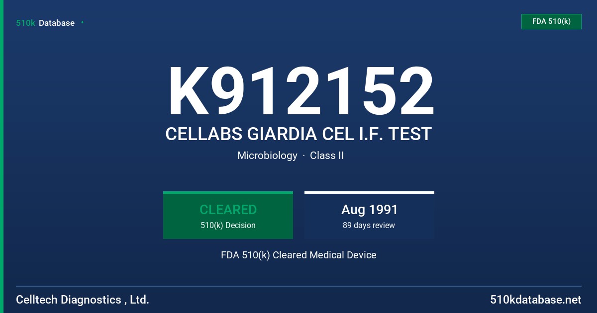 K912152 CELLABS GIARDIA CEL I.F. TEST FDA 510(k) Cleared Medical Device