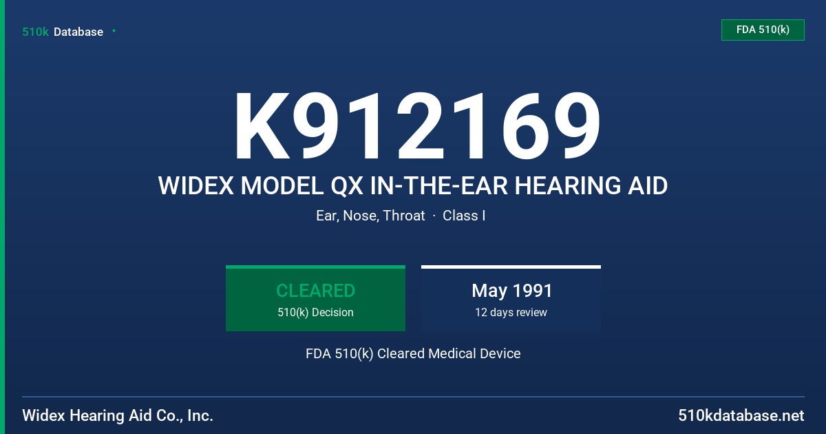 K912169 WIDEX MODEL QX IN-THE-EAR HEARING AID FDA 510(k) Cleared Medical Device