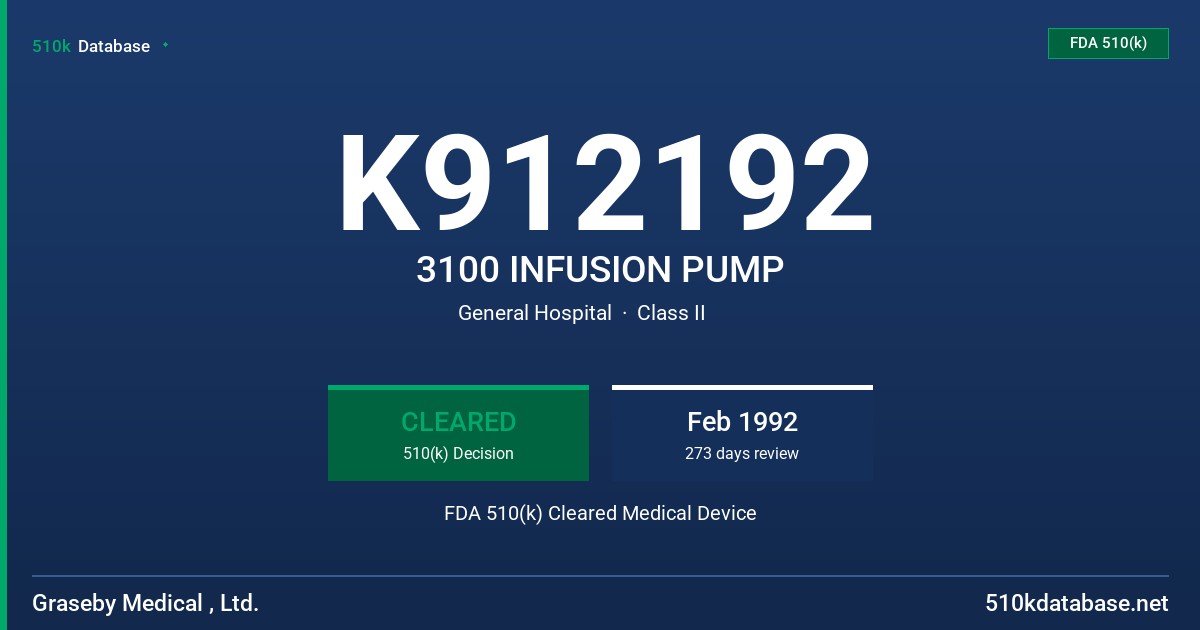 K912192 3100 INFUSION PUMP FDA 510(k) Cleared Medical Device