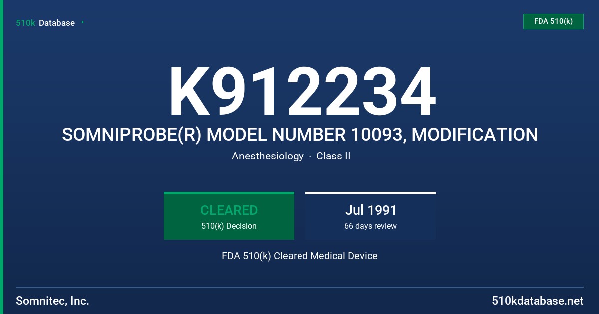 K912234 SOMNIPROBE(R) MODEL NUMBER 10093, MODIFICATION FDA 510(k) Cleared Medical Device