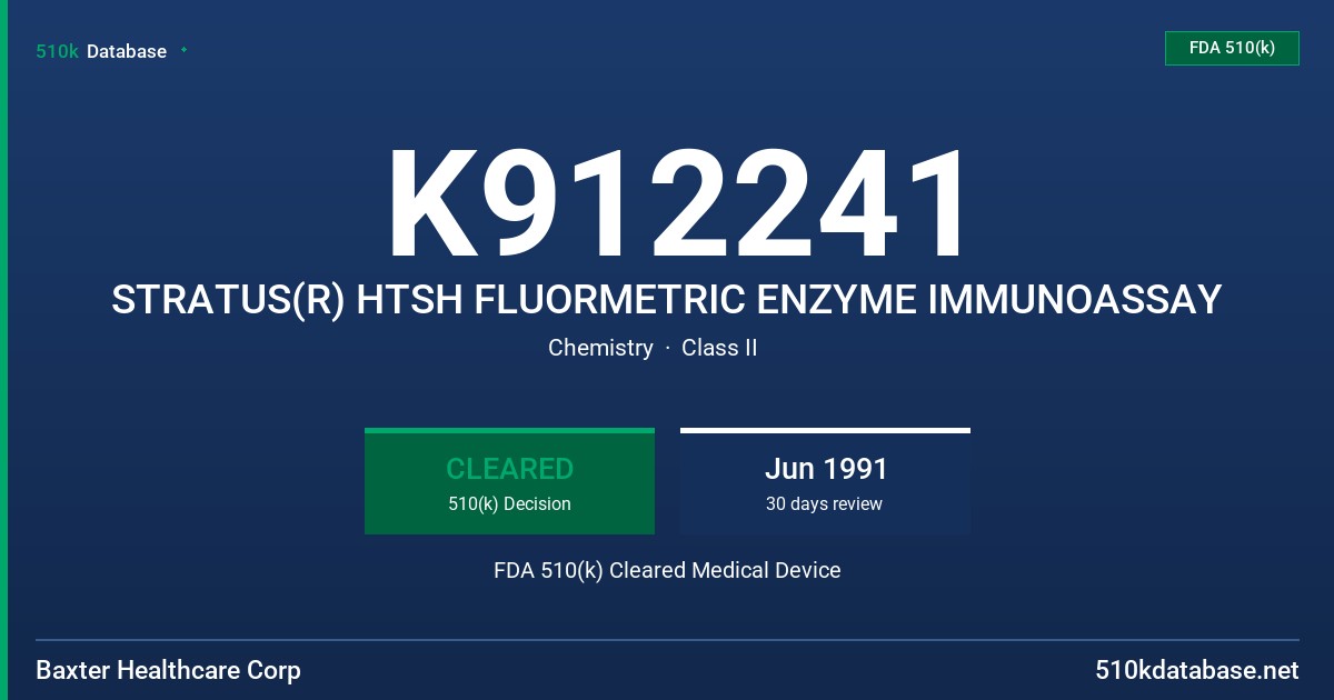 K912241 STRATUS(R) HTSH FLUORMETRIC ENZYME IMMUNOASSAY FDA 510(k) Cleared Medical Device