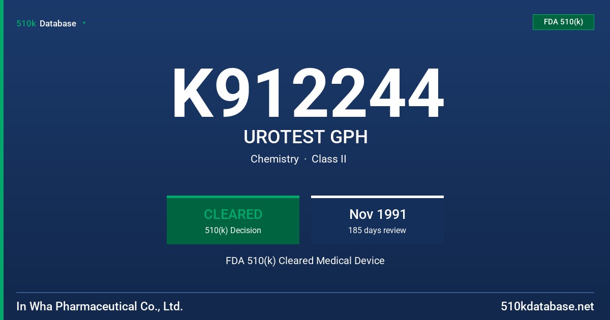 K912244 UROTEST GPH FDA 510(k) Cleared Medical Device