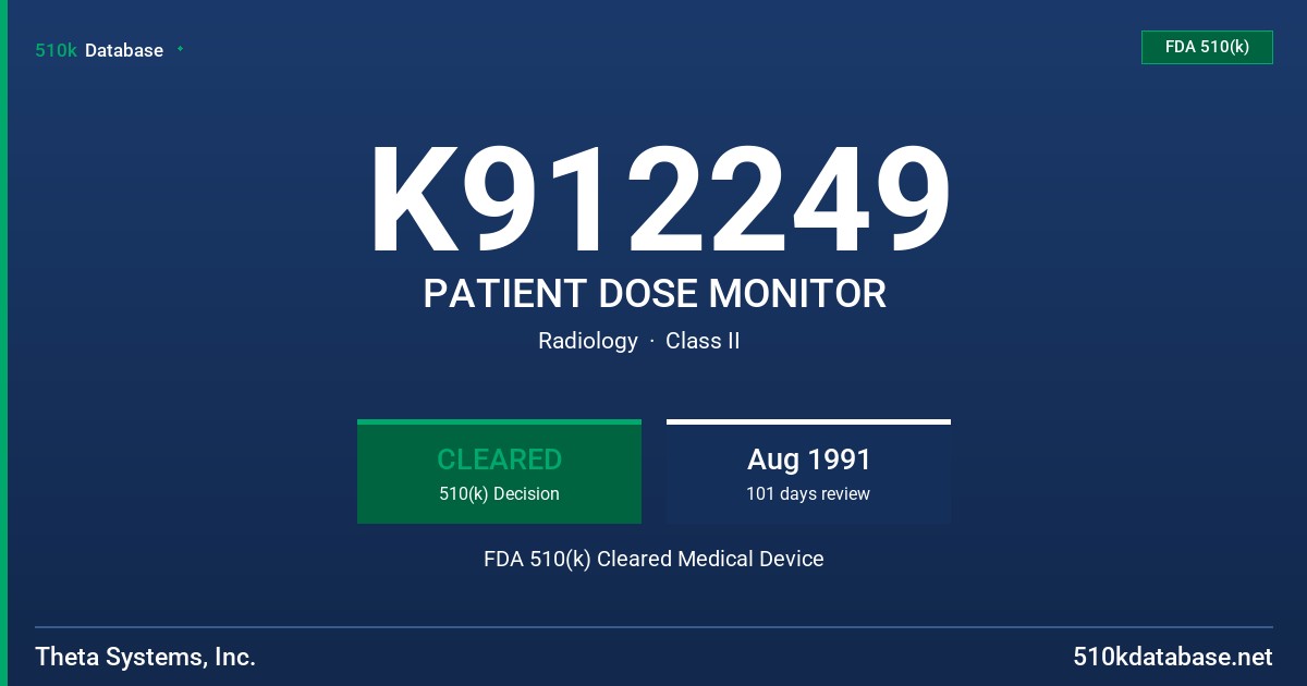 K912249 PATIENT DOSE MONITOR FDA 510(k) Cleared Medical Device