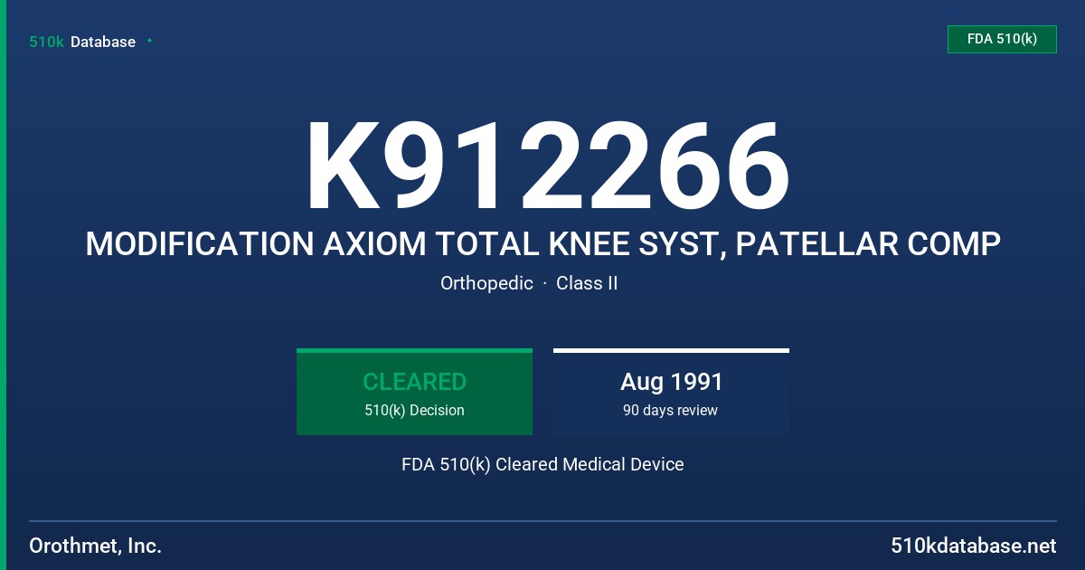 K912266 MODIFICATION AXIOM TOTAL KNEE SYST, PATELLAR COMP FDA 510(k) Cleared Medical Device