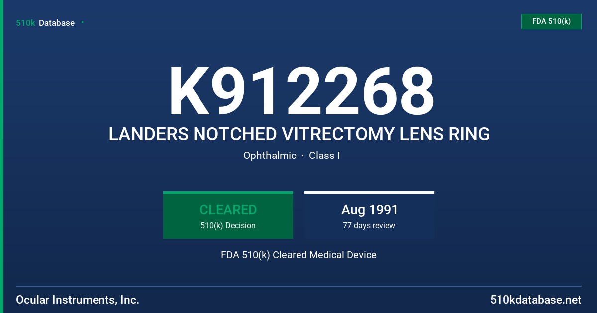 K912268 LANDERS NOTCHED VITRECTOMY LENS RING FDA 510(k) Cleared Medical Device