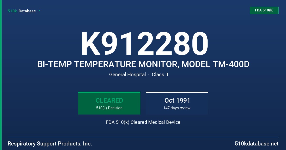 K912280 BI-TEMP TEMPERATURE MONITOR, MODEL TM-400D FDA 510(k) Cleared Medical Device