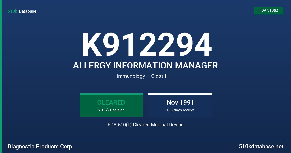K912294 ALLERGY INFORMATION MANAGER FDA 510(k) Cleared Medical Device