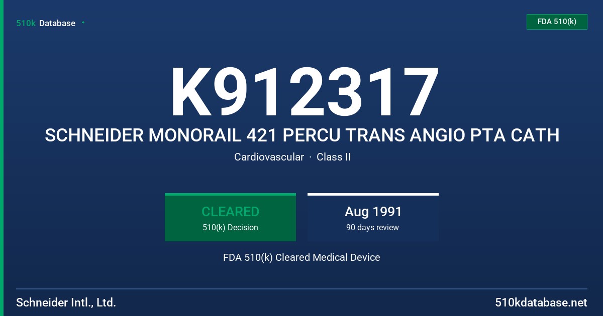 K912317 SCHNEIDER MONORAIL 421 PERCU TRANS ANGIO PTA CATH FDA 510(k) Cleared Medical Device