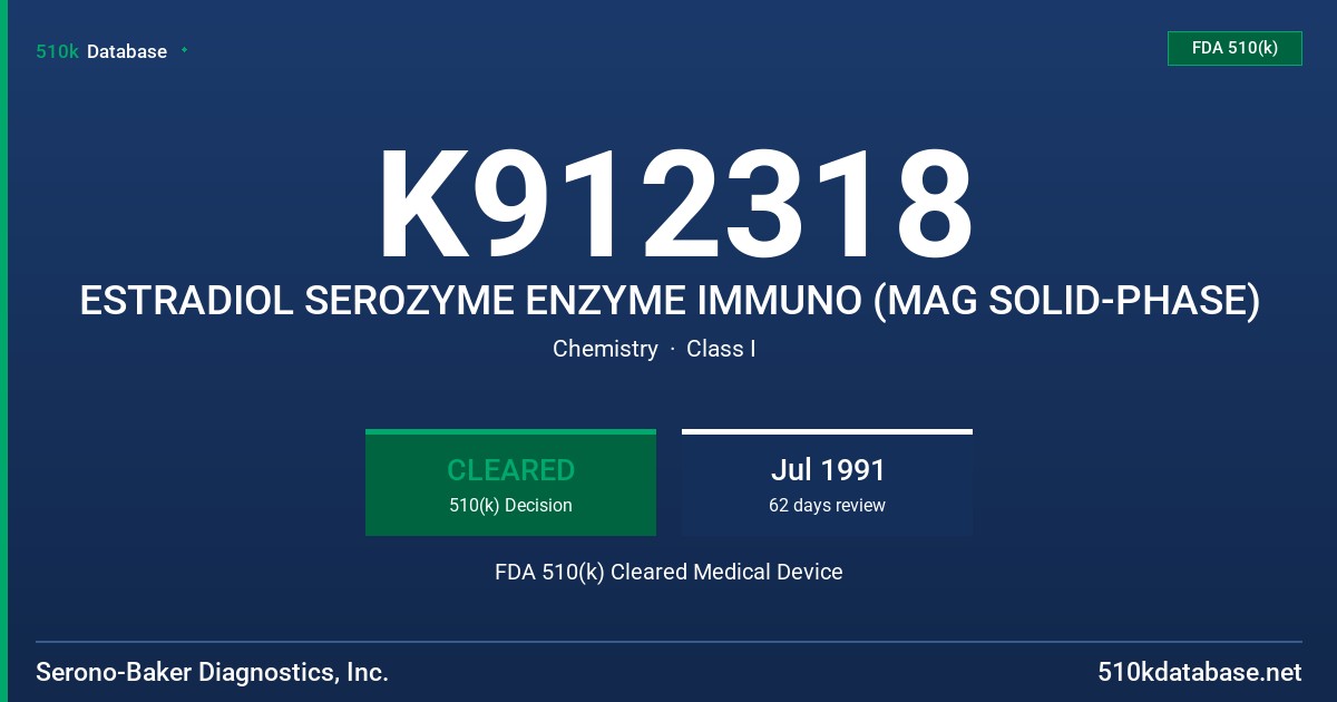 K912318 ESTRADIOL SEROZYME ENZYME IMMUNO (MAG SOLID-PHASE) FDA 510(k) Cleared Medical Device