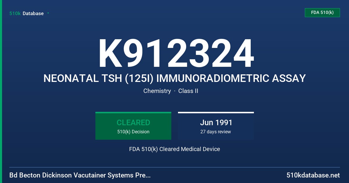 K912324 NEONATAL TSH (125I) IMMUNORADIOMETRIC ASSAY FDA 510(k) Cleared Medical Device