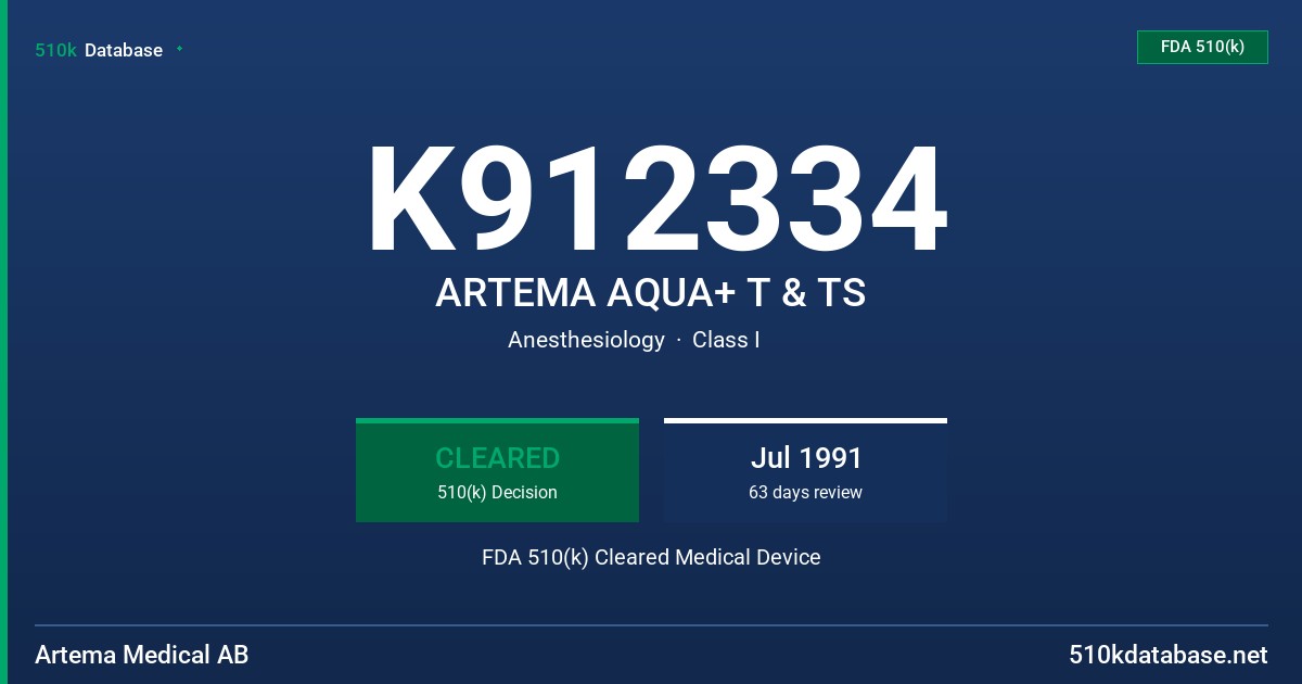 K912334 ARTEMA AQUA+ T & TS FDA 510(k) Cleared Medical Device