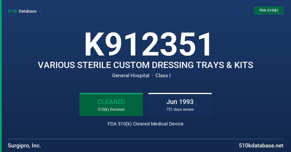 K912351 VARIOUS STERILE CUSTOM DRESSING TRAYS & KITS FDA 510(k) Cleared Medical Device