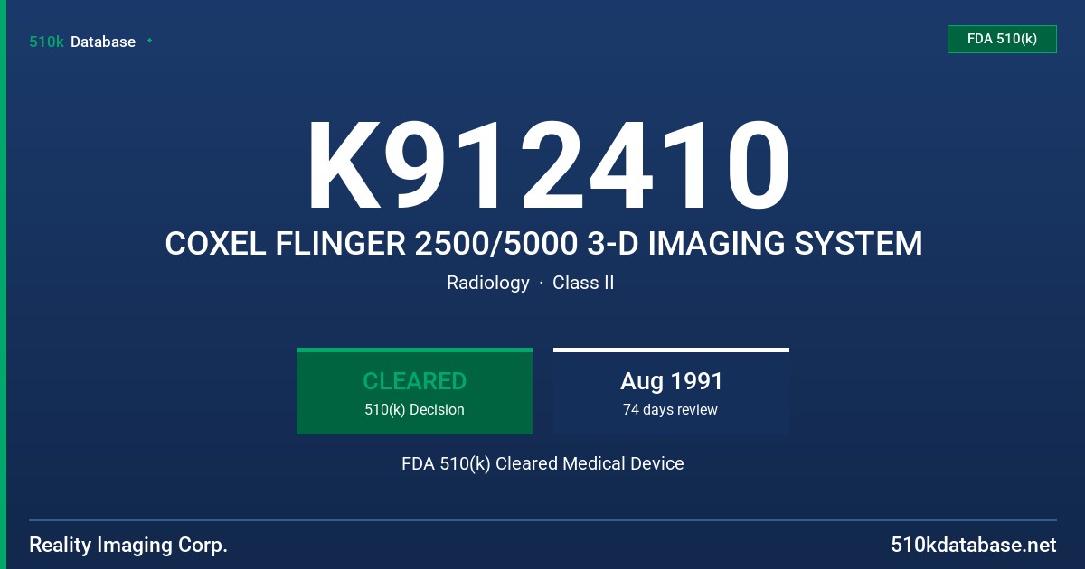 K912410 COXEL FLINGER 2500/5000 3-D IMAGING SYSTEM FDA 510(k) Cleared Medical Device