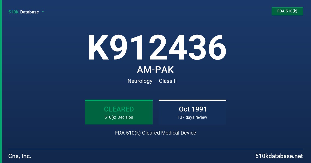 K912436 AM-PAK FDA 510(k) Cleared Medical Device