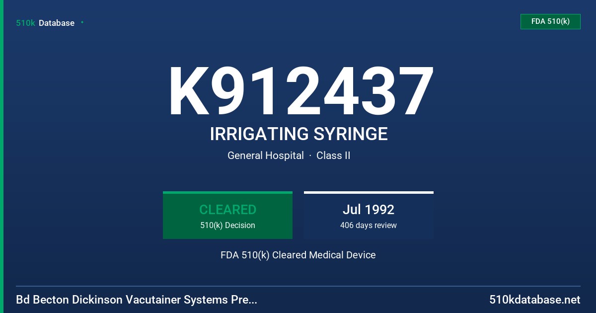 K912437 IRRIGATING SYRINGE FDA 510(k) Cleared Medical Device