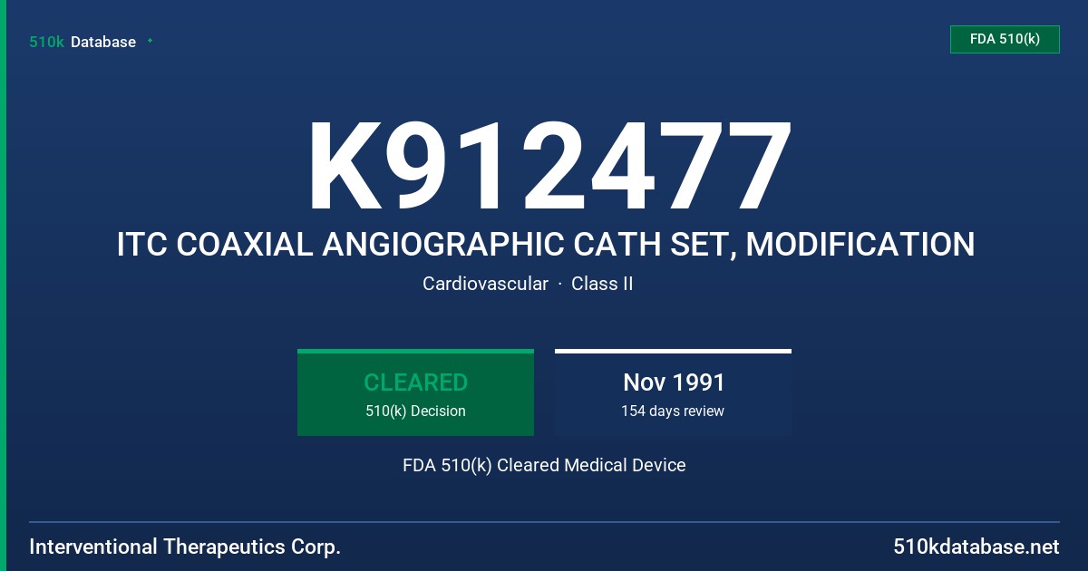 K912477 ITC COAXIAL ANGIOGRAPHIC CATH SET, MODIFICATION FDA 510(k) Cleared Medical Device
