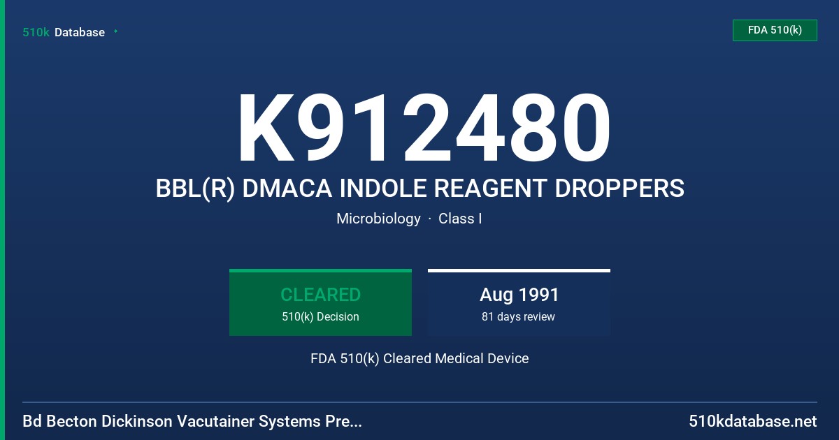 K912480 BBL(R) DMACA INDOLE REAGENT DROPPERS FDA 510(k) Cleared Medical Device