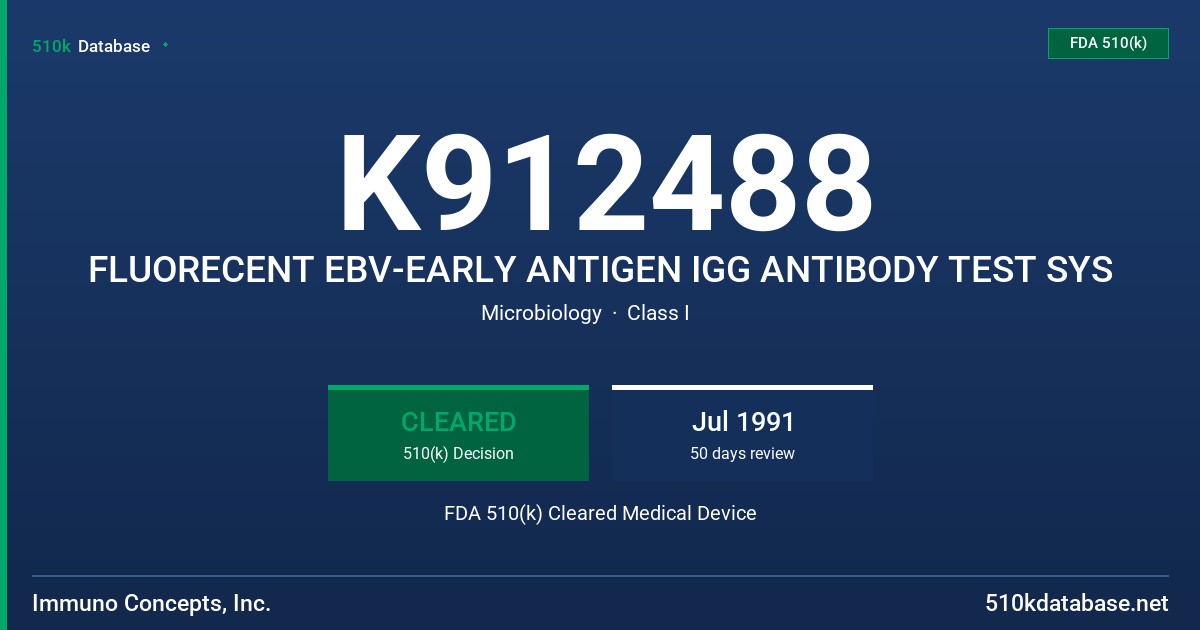 K912488 FLUORECENT EBV-EARLY ANTIGEN IGG ANTIBODY TEST SYS FDA 510(k) Cleared Medical Device
