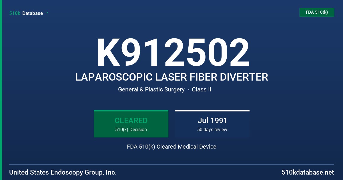 K912502 LAPAROSCOPIC LASER FIBER DIVERTER FDA 510(k) Cleared Medical Device