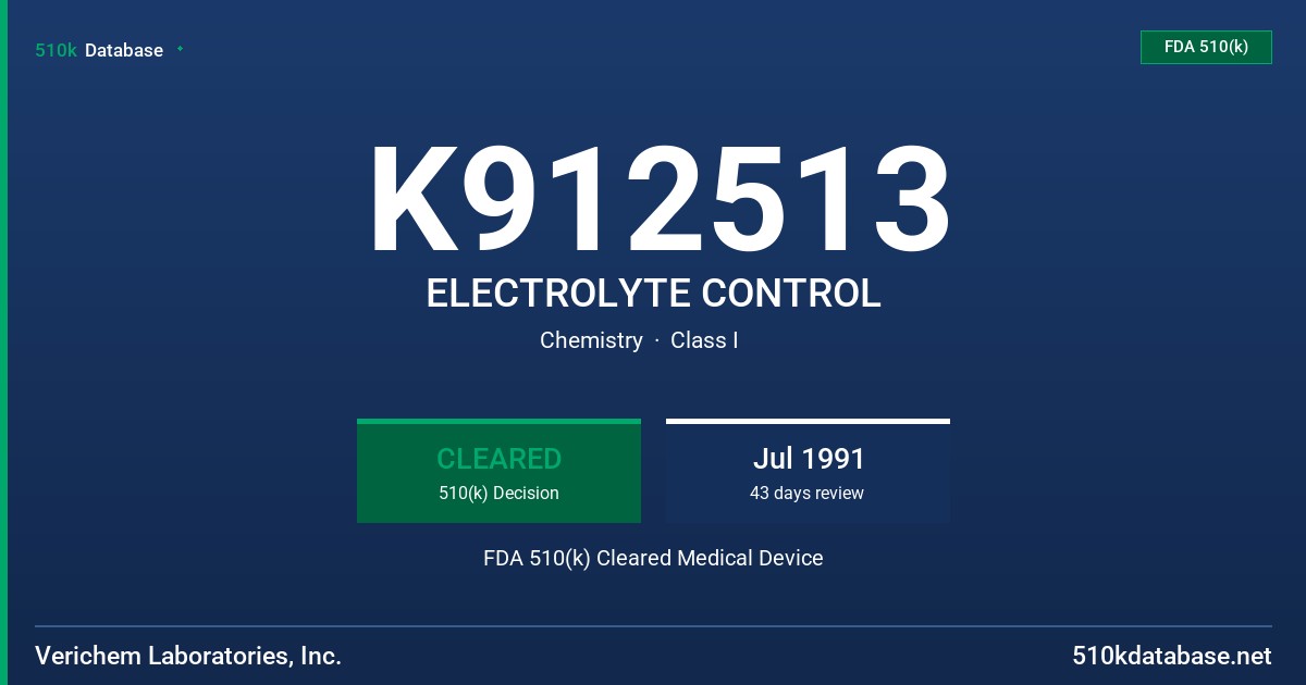 K912513 ELECTROLYTE CONTROL FDA 510(k) Cleared Medical Device