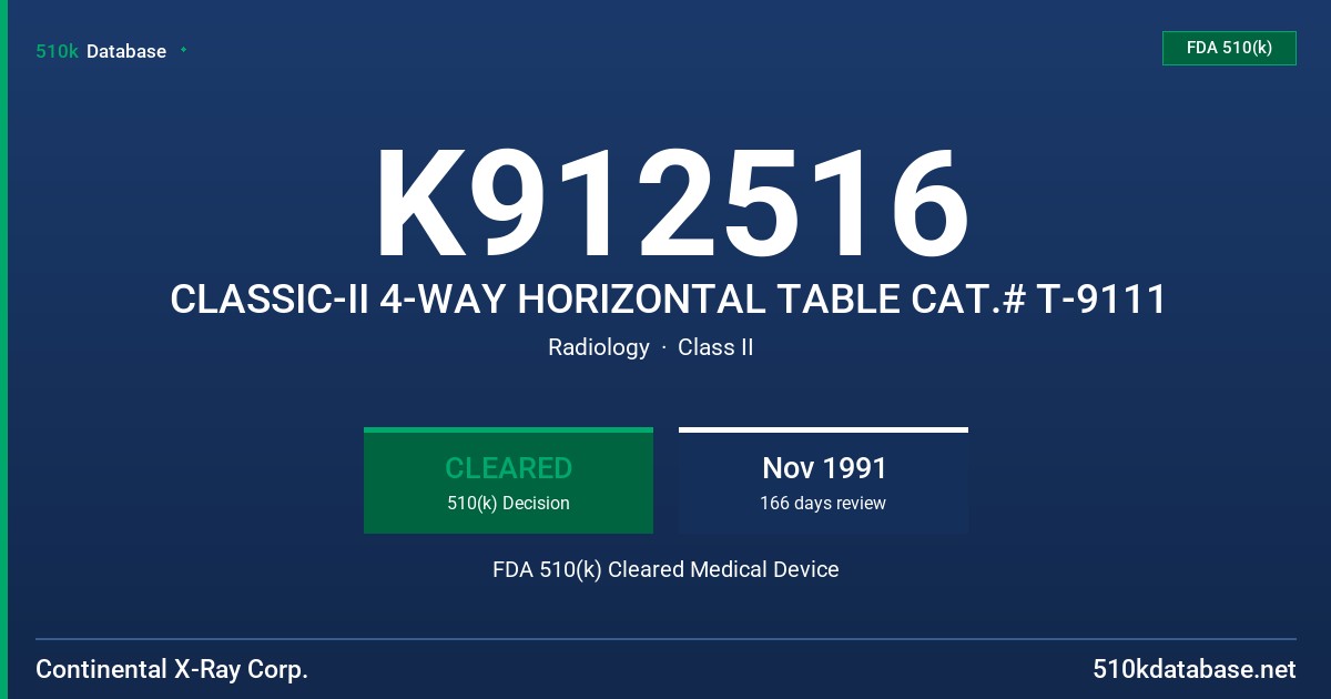 K912516 CLASSIC-II 4-WAY HORIZONTAL TABLE CAT.# T-9111 FDA 510(k) Cleared Medical Device