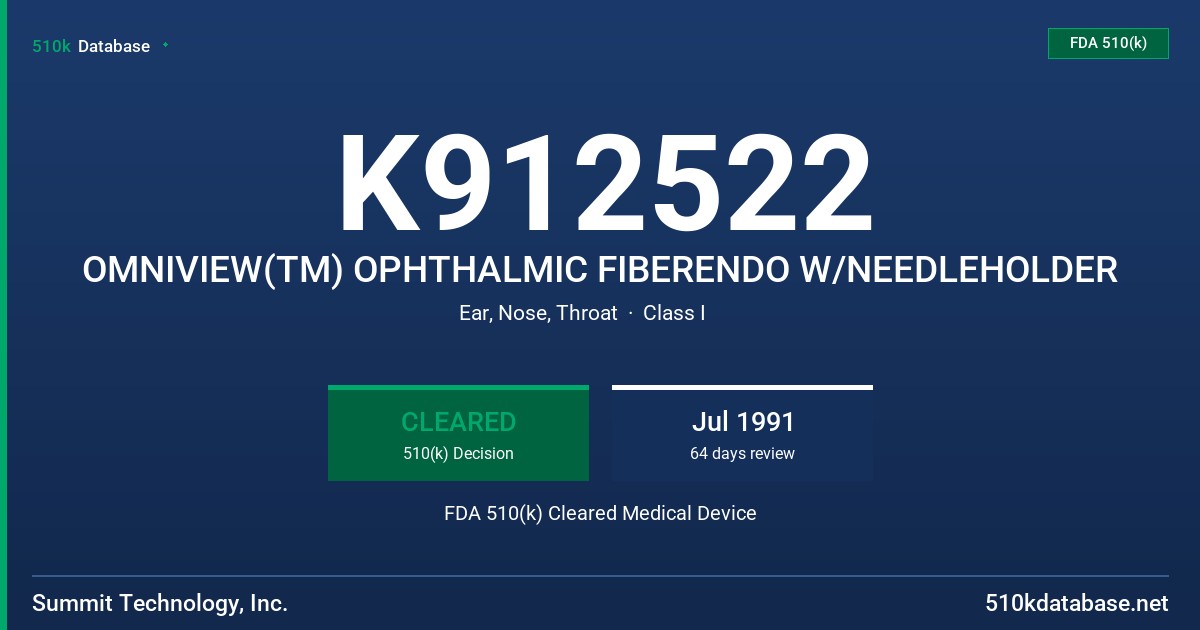 K912522 OMNIVIEW(TM) OPHTHALMIC FIBERENDO W/NEEDLEHOLDER FDA 510(k) Cleared Medical Device