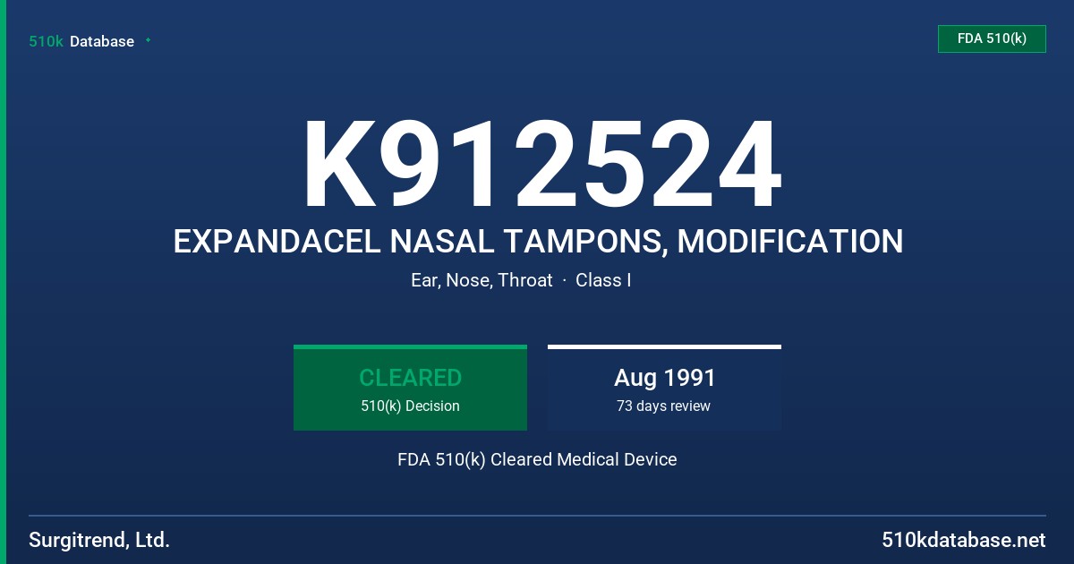 K912524 EXPANDACEL NASAL TAMPONS, MODIFICATION FDA 510(k) Cleared Medical Device