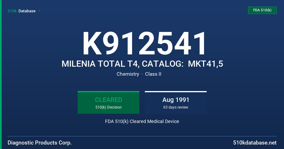 K912541 MILENIA TOTAL T4, CATALOG:  MKT41,5 FDA 510(k) Cleared Medical Device