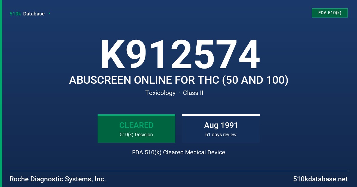K912574 ABUSCREEN ONLINE FOR THC (50 AND 100) FDA 510(k) Cleared Medical Device
