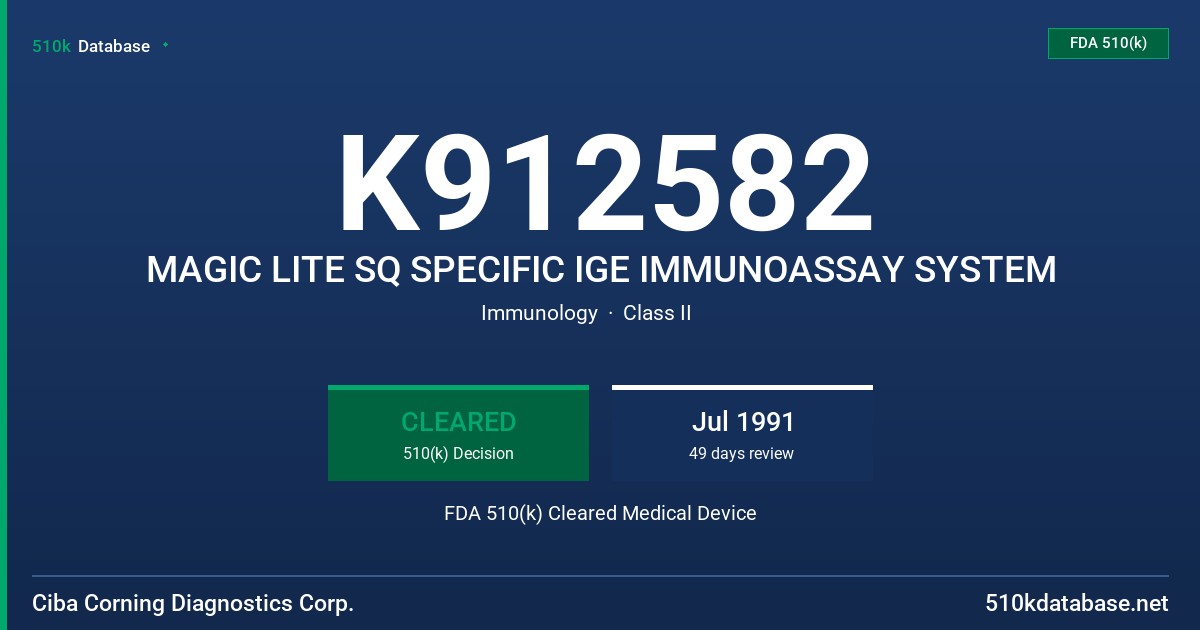 K912582 MAGIC LITE SQ SPECIFIC IGE IMMUNOASSAY SYSTEM FDA 510(k) Cleared Medical Device