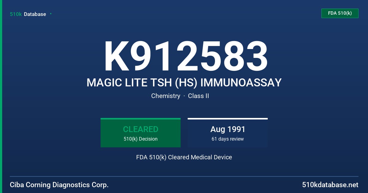 K912583 MAGIC LITE TSH (HS) IMMUNOASSAY FDA 510(k) Cleared Medical Device