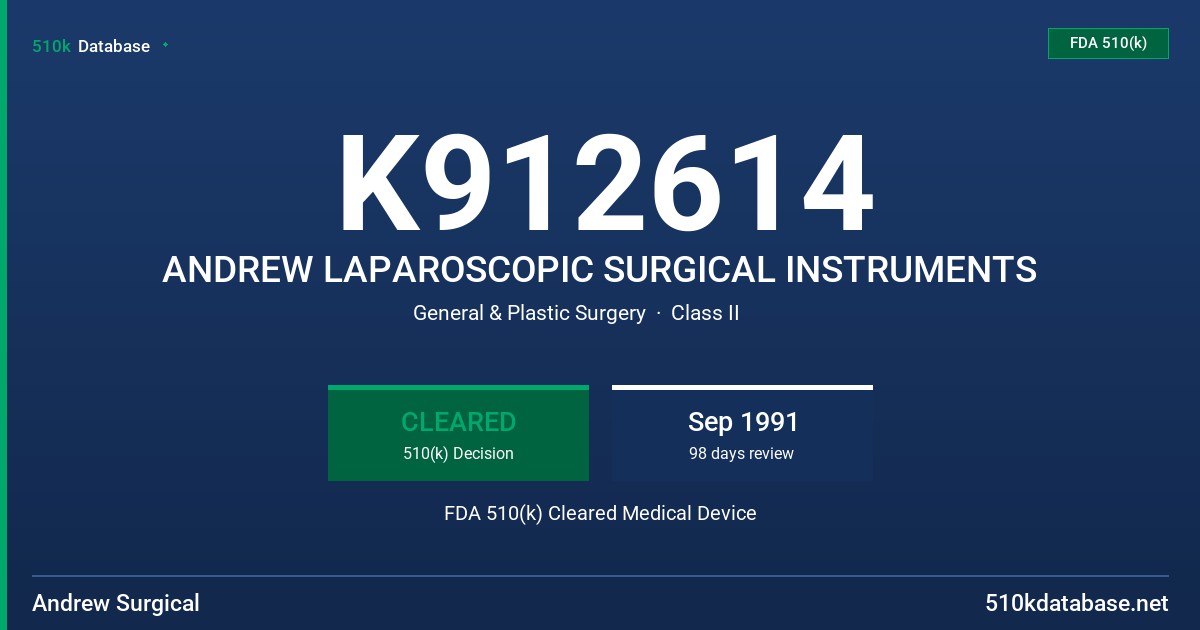 K912614 ANDREW LAPAROSCOPIC SURGICAL INSTRUMENTS FDA 510(k) Cleared Medical Device