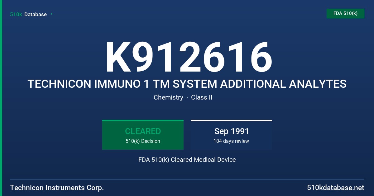 K912616 TECHNICON IMMUNO 1 TM SYSTEM ADDITIONAL ANALYTES FDA 510(k) Cleared Medical Device