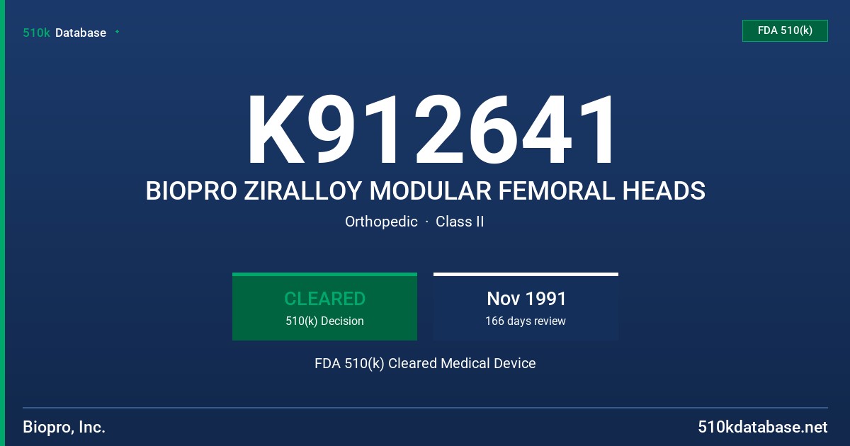 K912641 BIOPRO ZIRALLOY MODULAR FEMORAL HEADS FDA 510(k) Cleared Medical Device