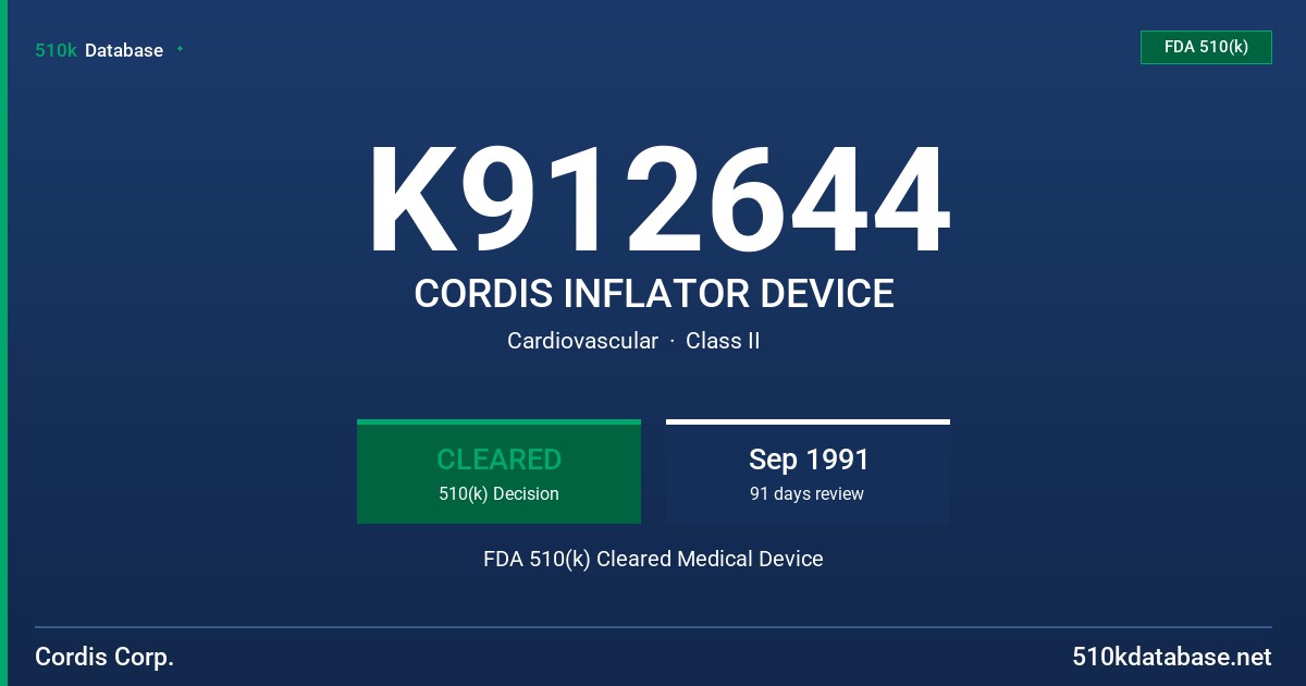 K912644 CORDIS INFLATOR DEVICE FDA 510(k) Cleared Medical Device