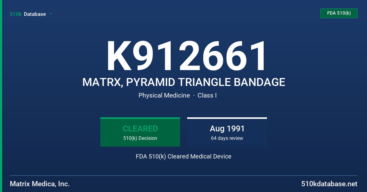 K912661 MATRX, PYRAMID TRIANGLE BANDAGE FDA 510(k) Cleared Medical Device