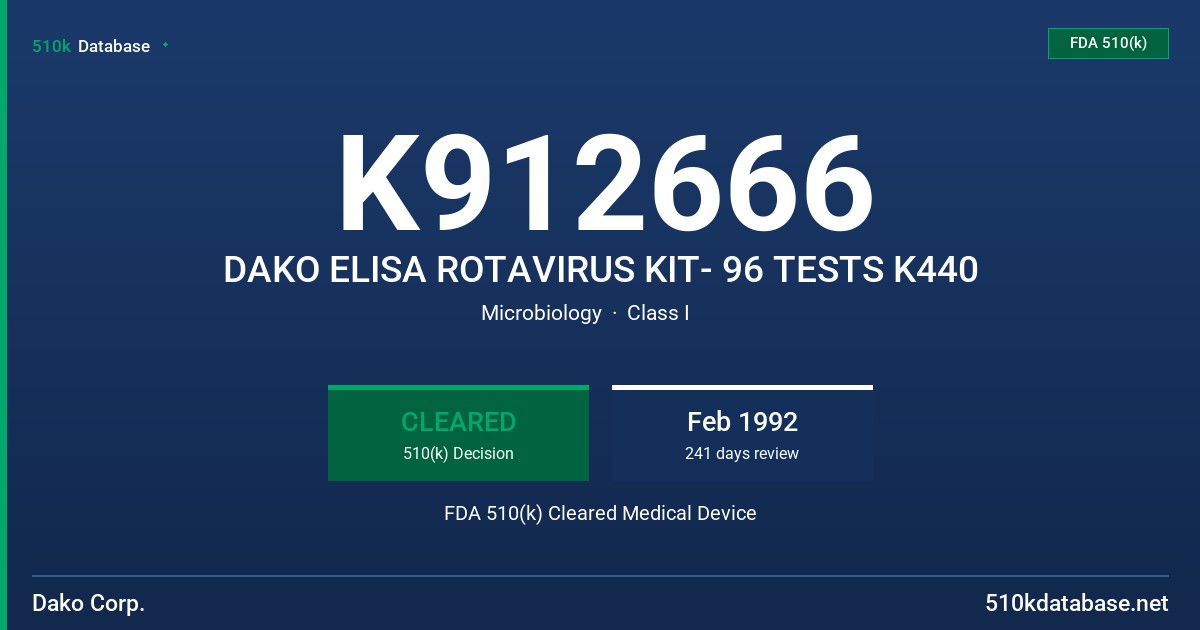 K912666 DAKO ELISA ROTAVIRUS KIT- 96 TESTS K440 FDA 510(k) Cleared Medical Device