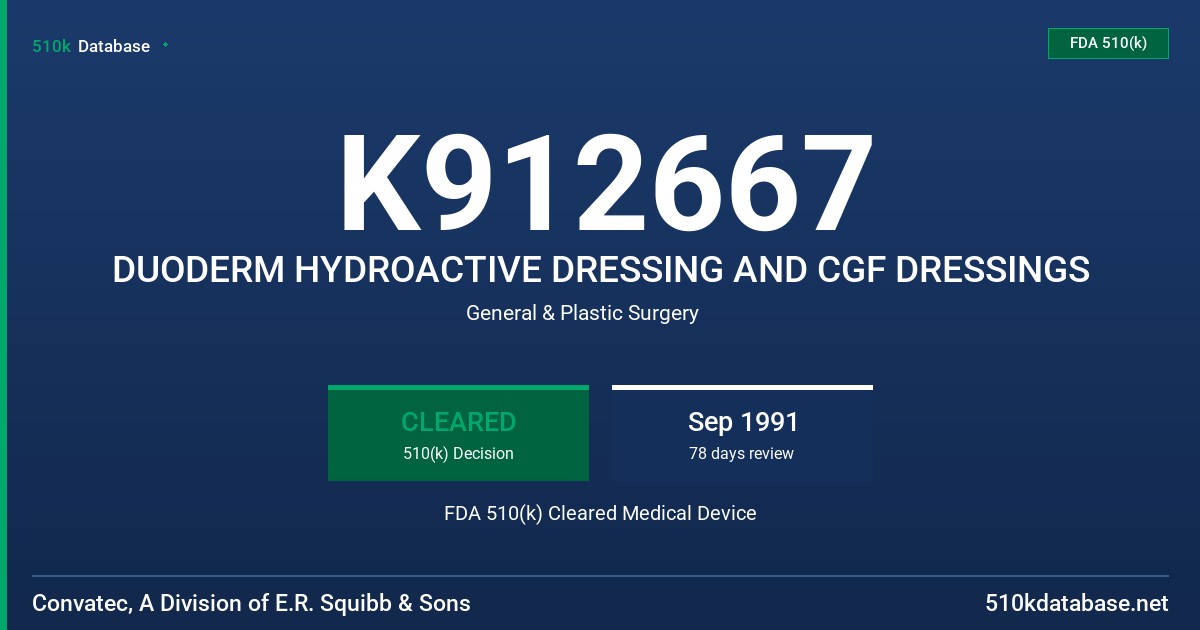 K912667 DUODERM HYDROACTIVE DRESSING AND CGF DRESSINGS FDA 510(k) Cleared Medical Device