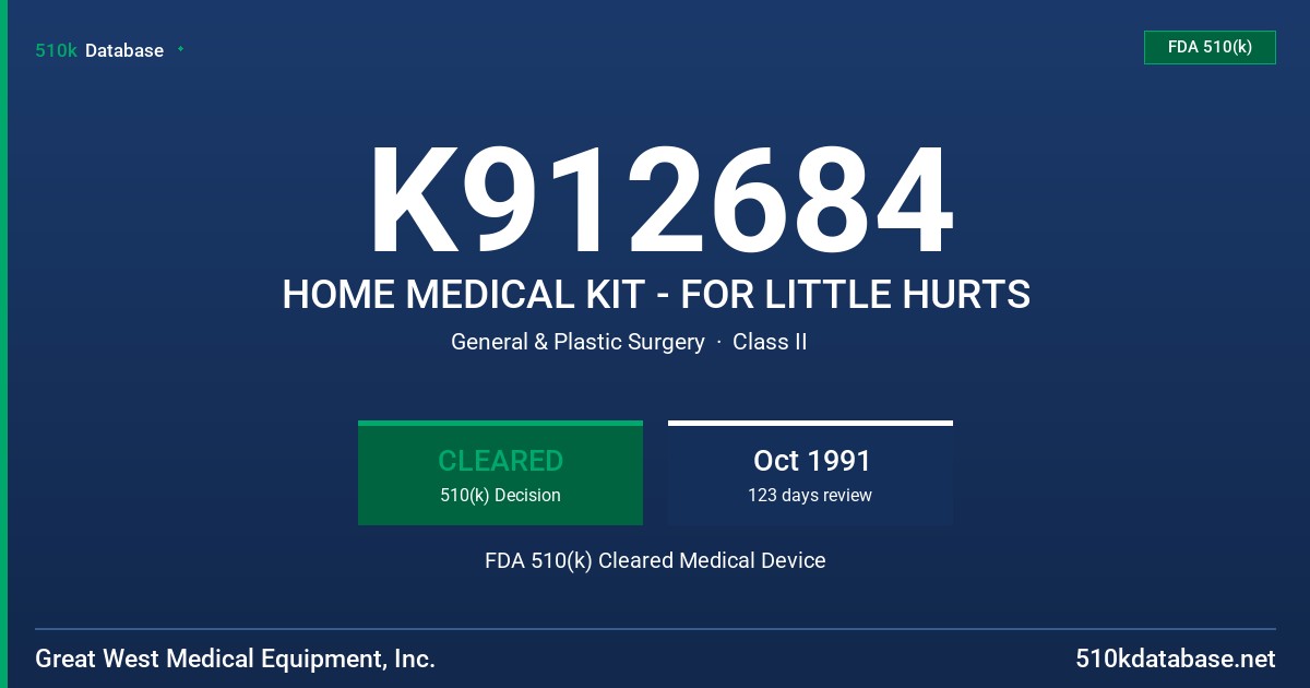 K912684 HOME MEDICAL KIT - FOR LITTLE HURTS FDA 510(k) Cleared Medical Device
