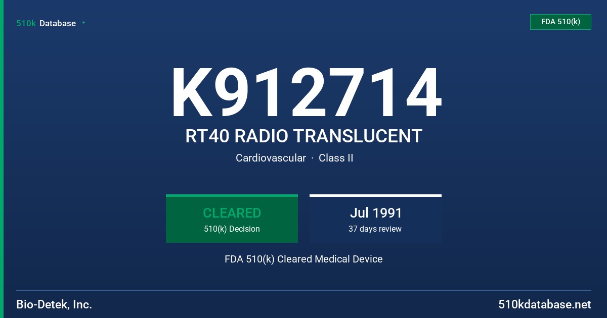 K912714 RT40 RADIO TRANSLUCENT FDA 510(k) Cleared Medical Device