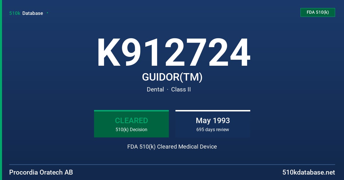 K912724 GUIDOR(TM) FDA 510(k) Cleared Medical Device