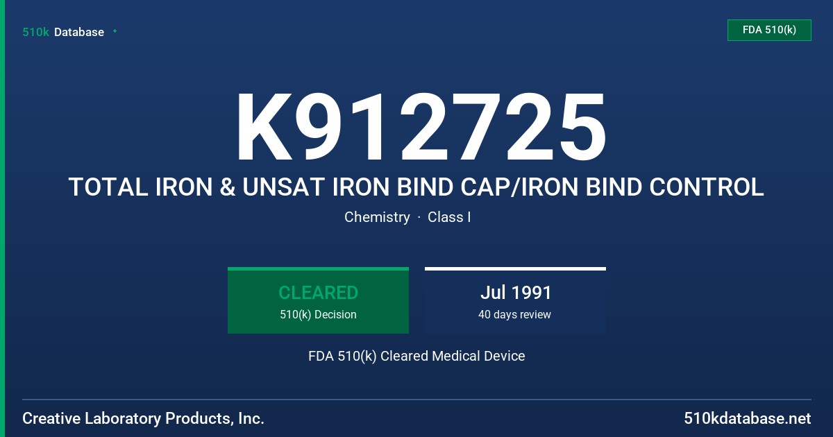 K912725 TOTAL IRON & UNSAT IRON BIND CAP/IRON BIND CONTROL FDA 510(k) Cleared Medical Device