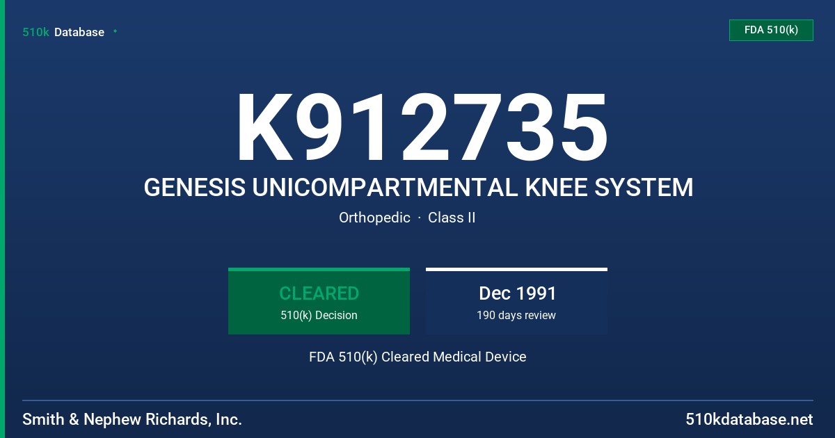 K912735 GENESIS UNICOMPARTMENTAL KNEE SYSTEM FDA 510(k) Cleared Medical Device