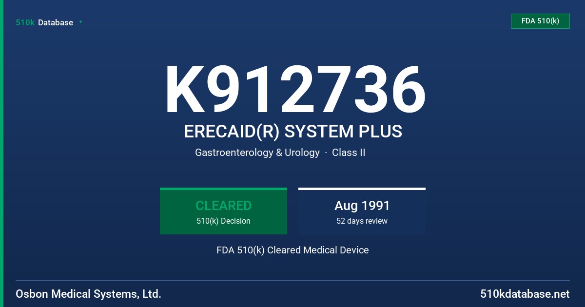 K912736 ERECAID(R) SYSTEM PLUS FDA 510(k) Cleared Medical Device