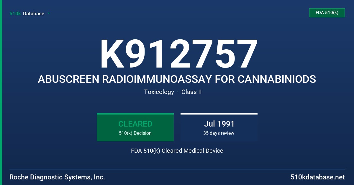 K912757 ABUSCREEN RADIOIMMUNOASSAY FOR CANNABINIODS FDA 510(k) Cleared Medical Device