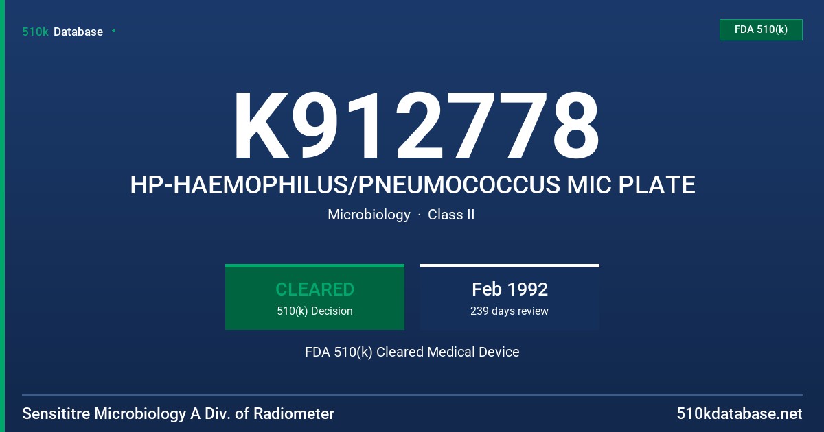 K912778 HP-HAEMOPHILUS/PNEUMOCOCCUS MIC PLATE FDA 510(k) Cleared Medical Device