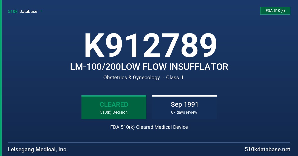 K912789 LM-100/200LOW FLOW INSUFFLATOR FDA 510(k) Cleared Medical Device