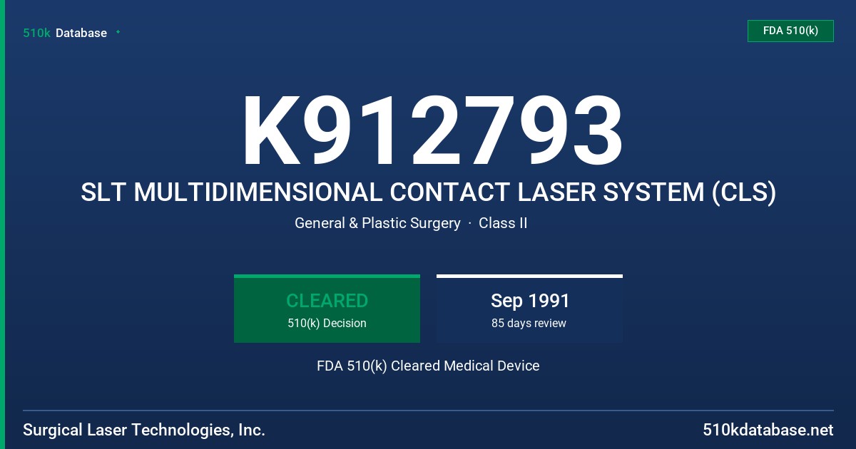 K912793 SLT MULTIDIMENSIONAL CONTACT LASER SYSTEM (CLS) FDA 510(k) Cleared Medical Device