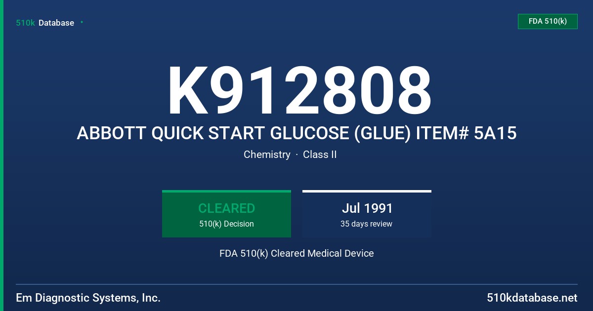 K912808 ABBOTT QUICK START GLUCOSE (GLUE) ITEM# 5A15 FDA 510(k) Cleared Medical Device
