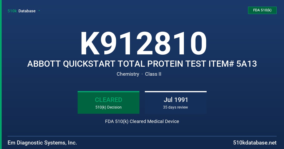 K912810 ABBOTT QUICKSTART TOTAL PROTEIN TEST ITEM# 5A13 FDA 510(k) Cleared Medical Device